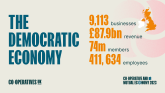 Headline statistics (landscape)